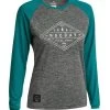 Rocday - Jersey Line Langarm WMN Melange Teal -Fahrradladen Line Teal 1280x1280